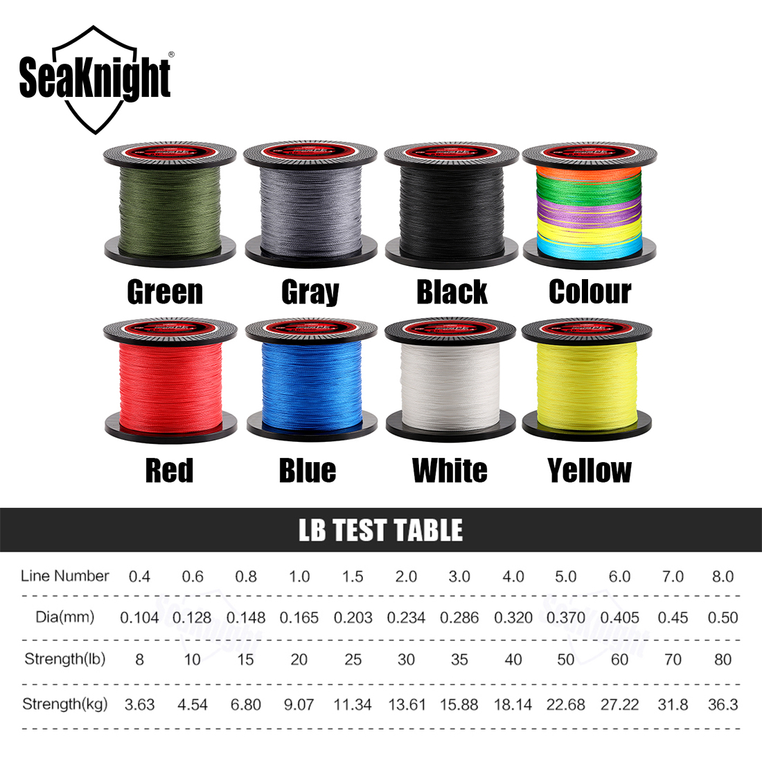 SeaKnight Merk TP Serie 1000M  - Copolymer Line recensie en prijs