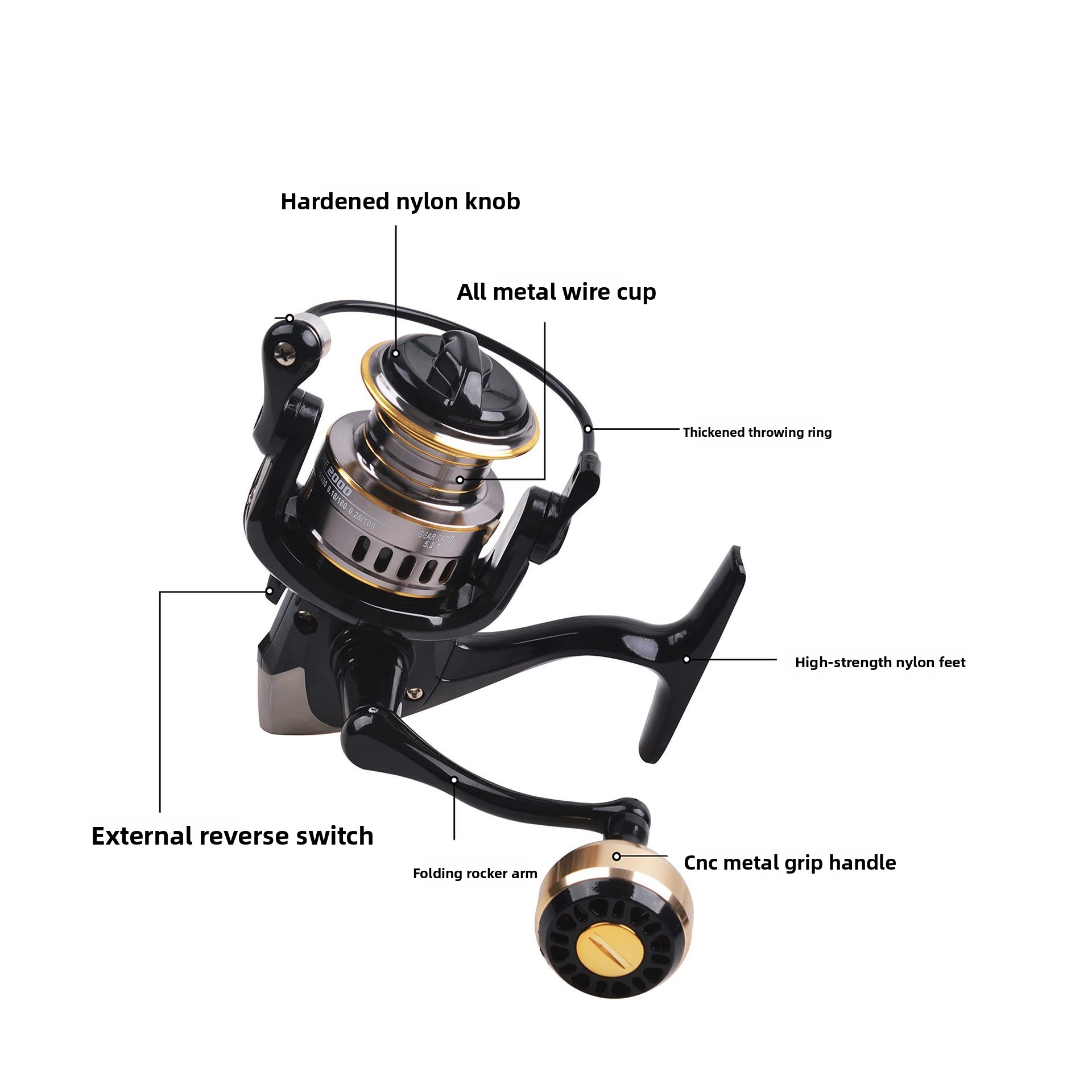 Volledig metalen spinhengelrol - Ice Fishing Line recensie en prijs