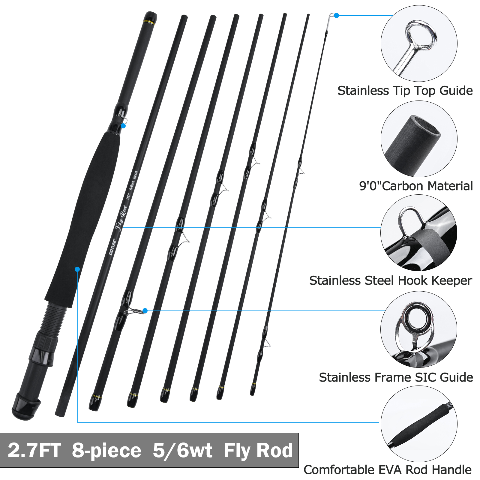 Goture 8 Sectie Reisvlieg Heng - Fishing Line Spooler recensie en prijs