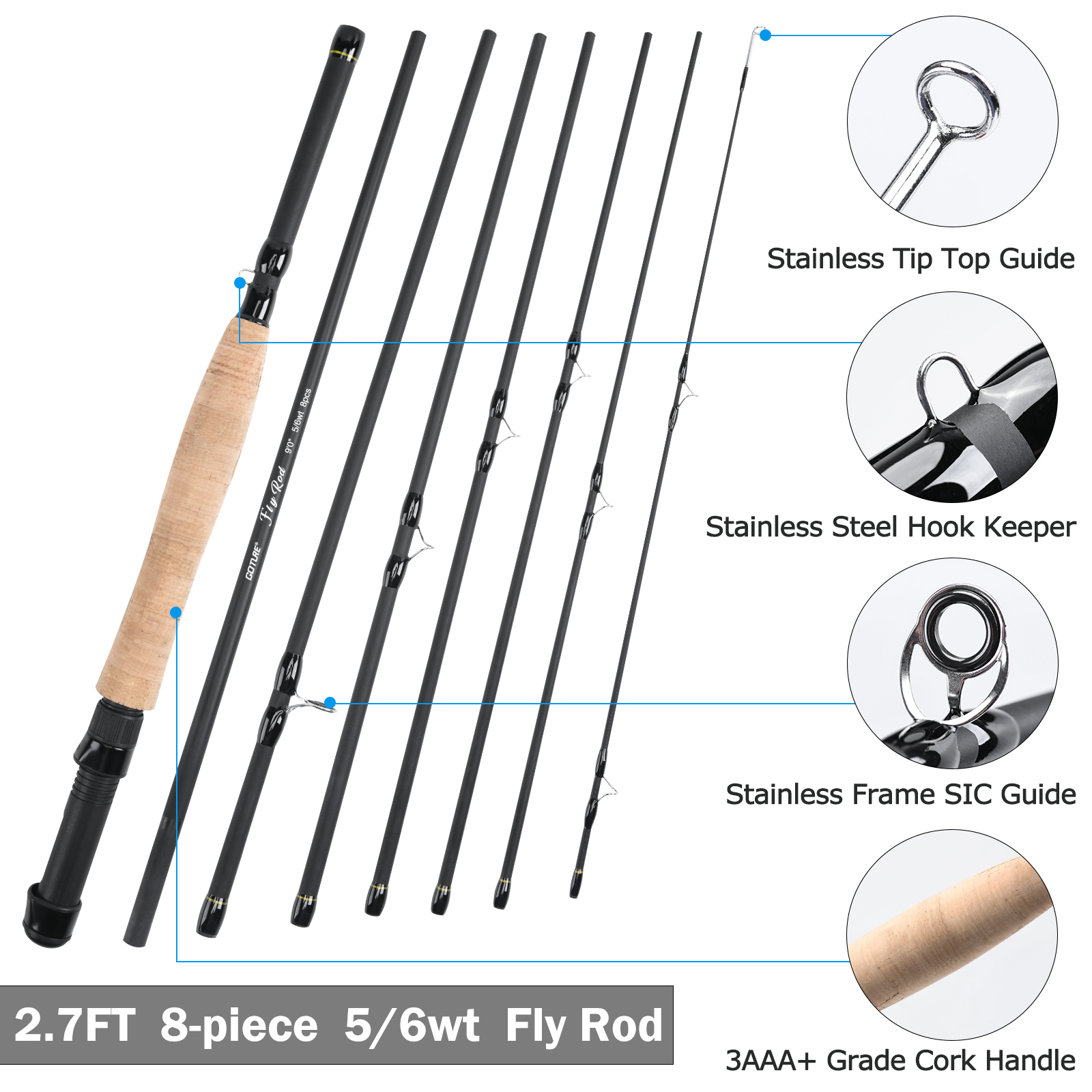 Goture 8 Sectie Reisvlieg Heng - Fishing Line Spooler recensie en prijs