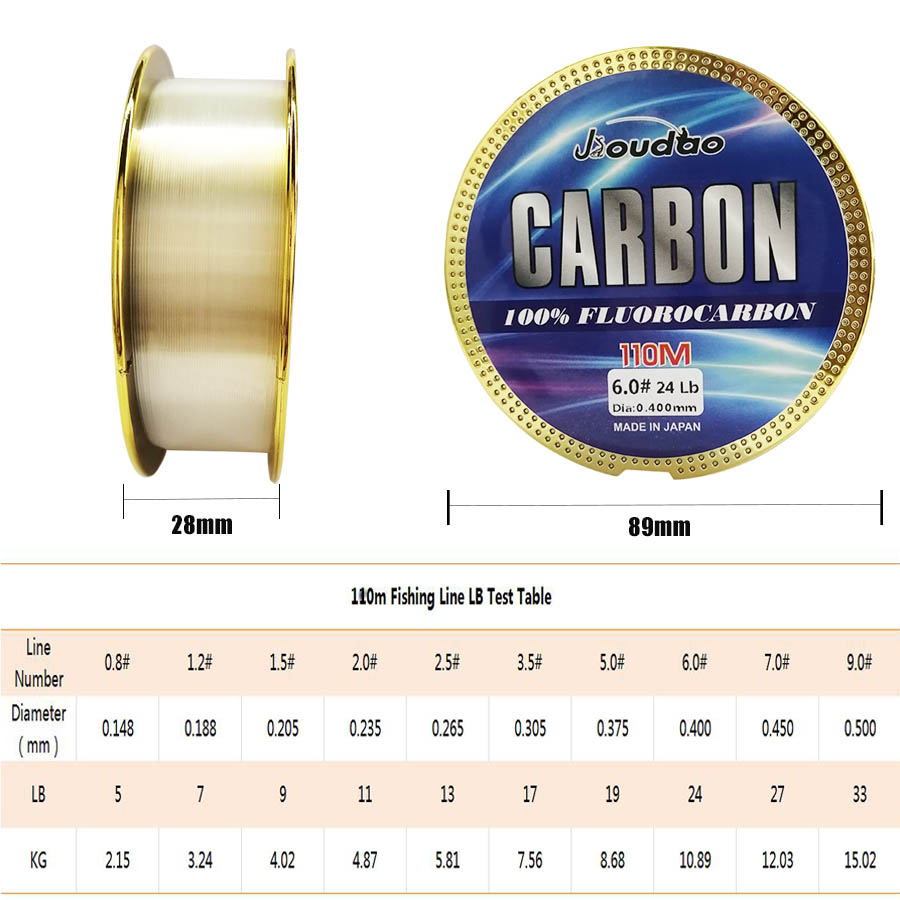 Premium Monofilament Vislijn 1 - Fluorocarbon Line recensie en prijs