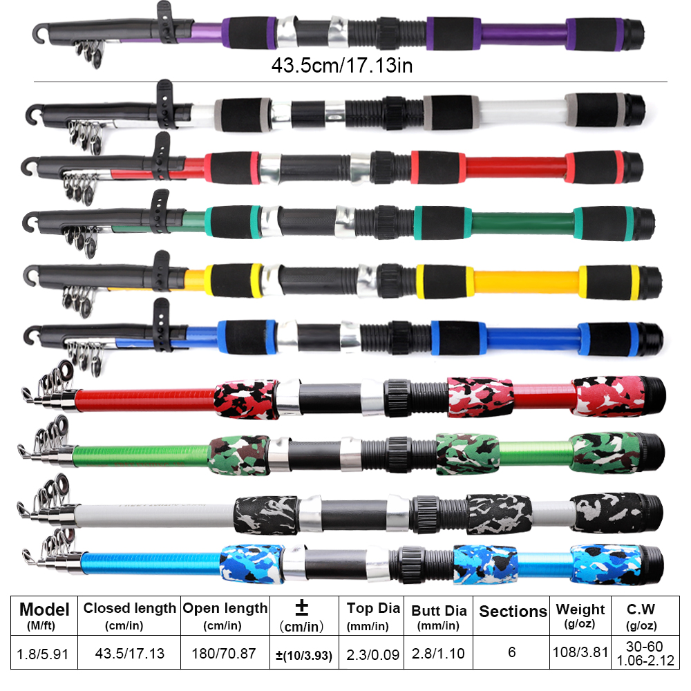 FTK 1.8m Hengel en Reel Float  - Freshwater Line recensie en prijs