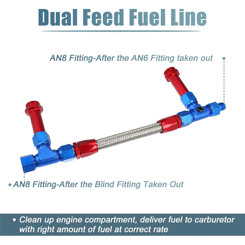 8AN Dual Feed Brandstofleiding - Braided Line recensie en prijs