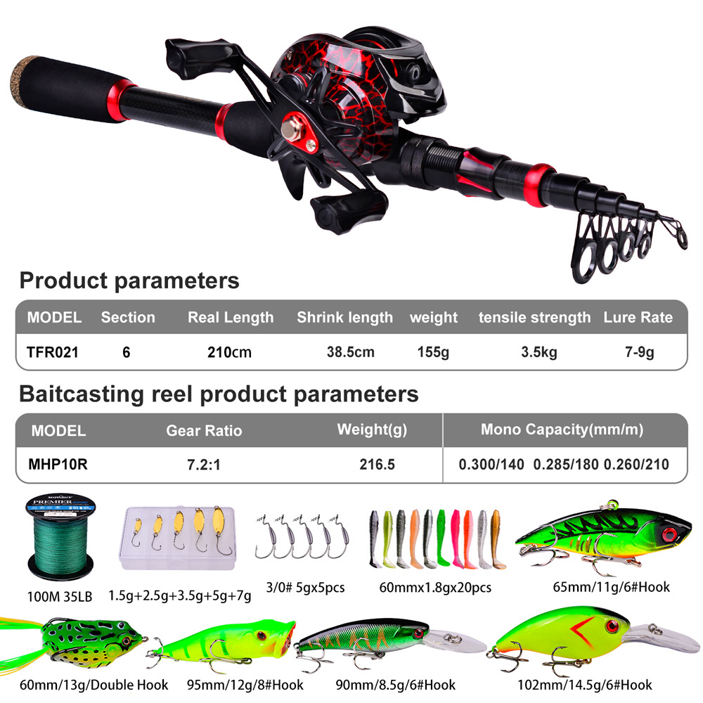 Carbon Fiber Long Casting Bait - Freshwater Line recensie en prijs
