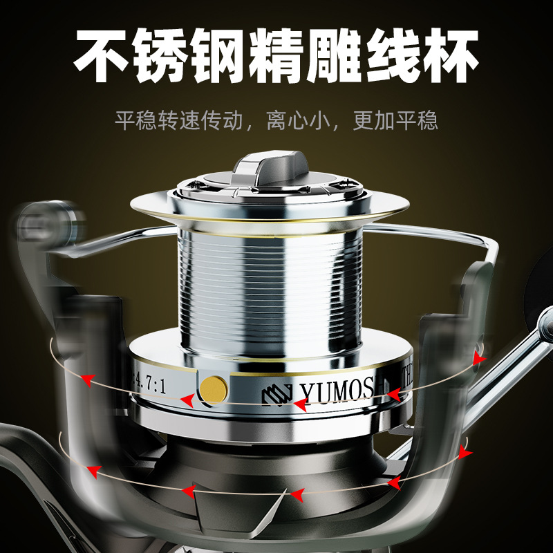 Volledig metalen lange werp sp - Ice Fishing Line recensie en prijs