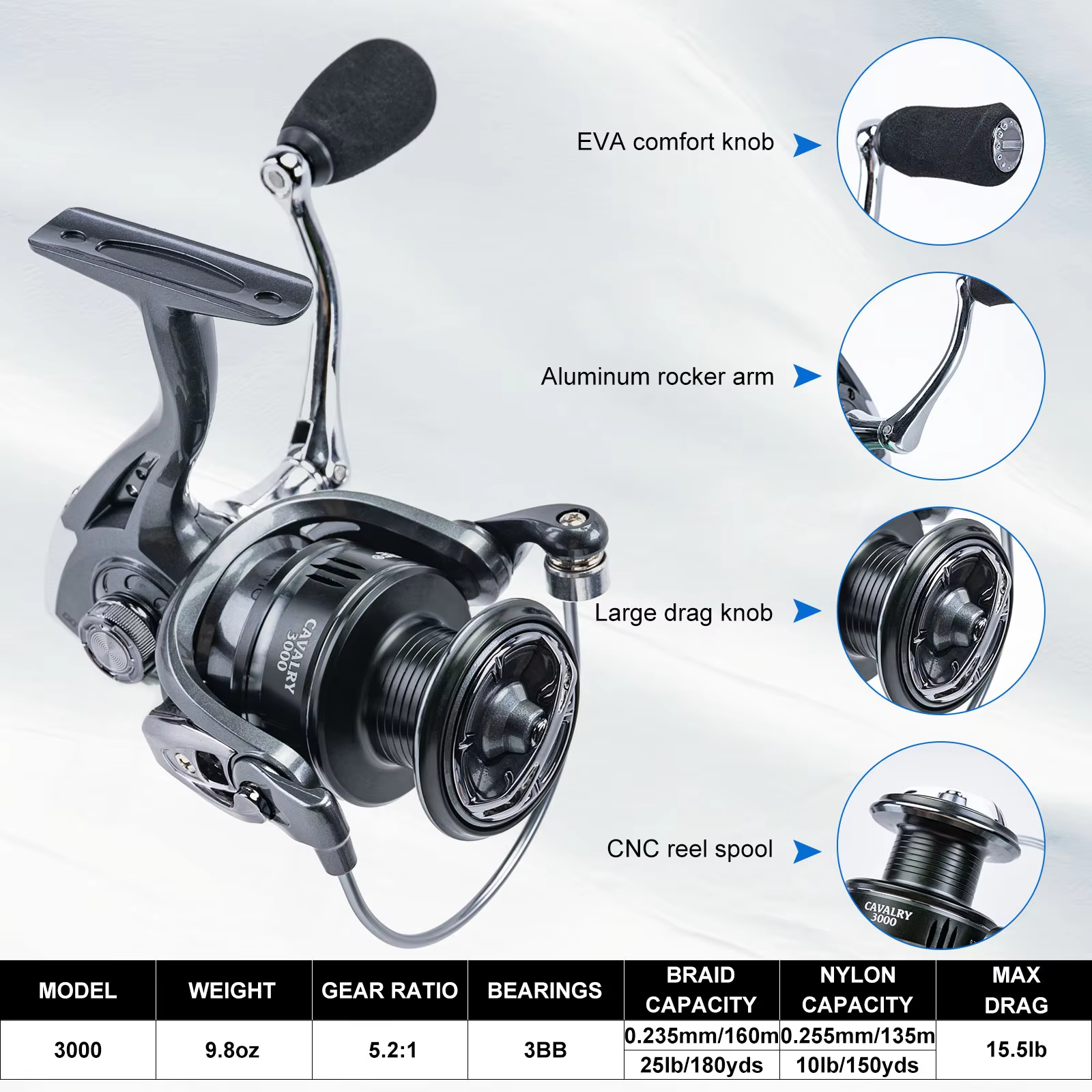 Goture Vissen Telescopische He - Fishing Line Spooler recensie en prijs