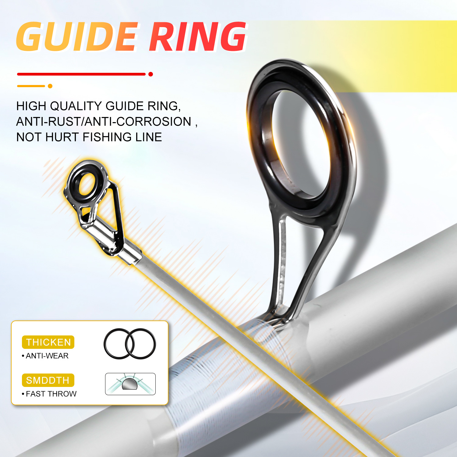 Sougayilang 2 sectie Spinning  - Fishing Line Spooler recensie en prijs