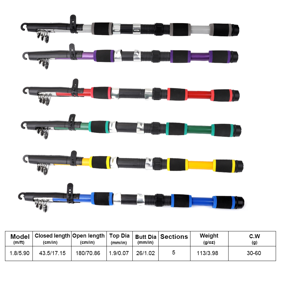 FTK 1,8 m draagbare draaiende  - Fishing Line Spooler recensie en prijs